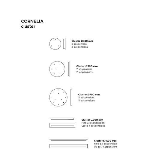 Cluster Linéaire 150cm Pour 7 suspensions Accessoires Blanc mat