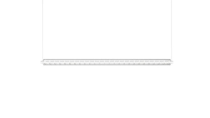 Loop 1300 Indirect Base 2M Dim Push 2700K Suspensions