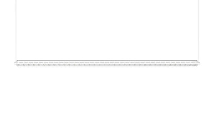 Loop 1800 Indirect Wire Trimless 2M Dim Push 2700K Suspensions