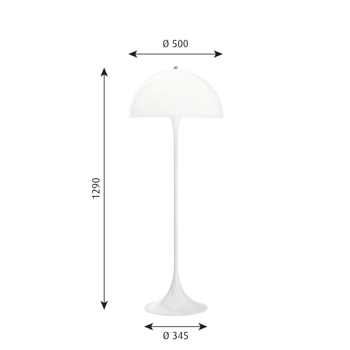 Panthella Lampadaires