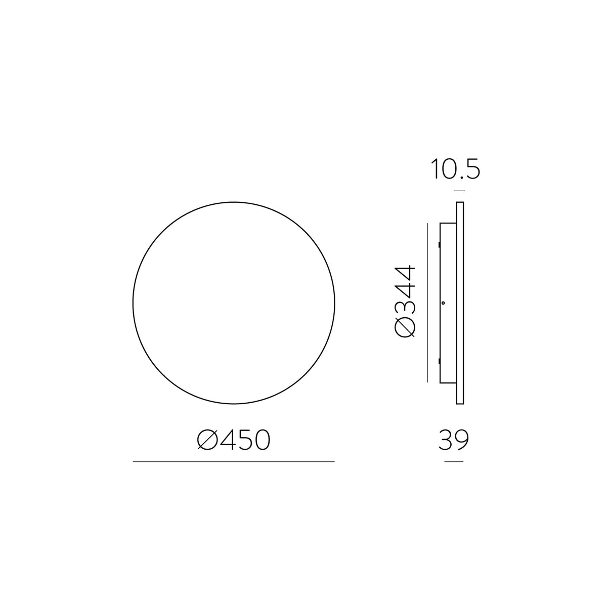 Dimensions