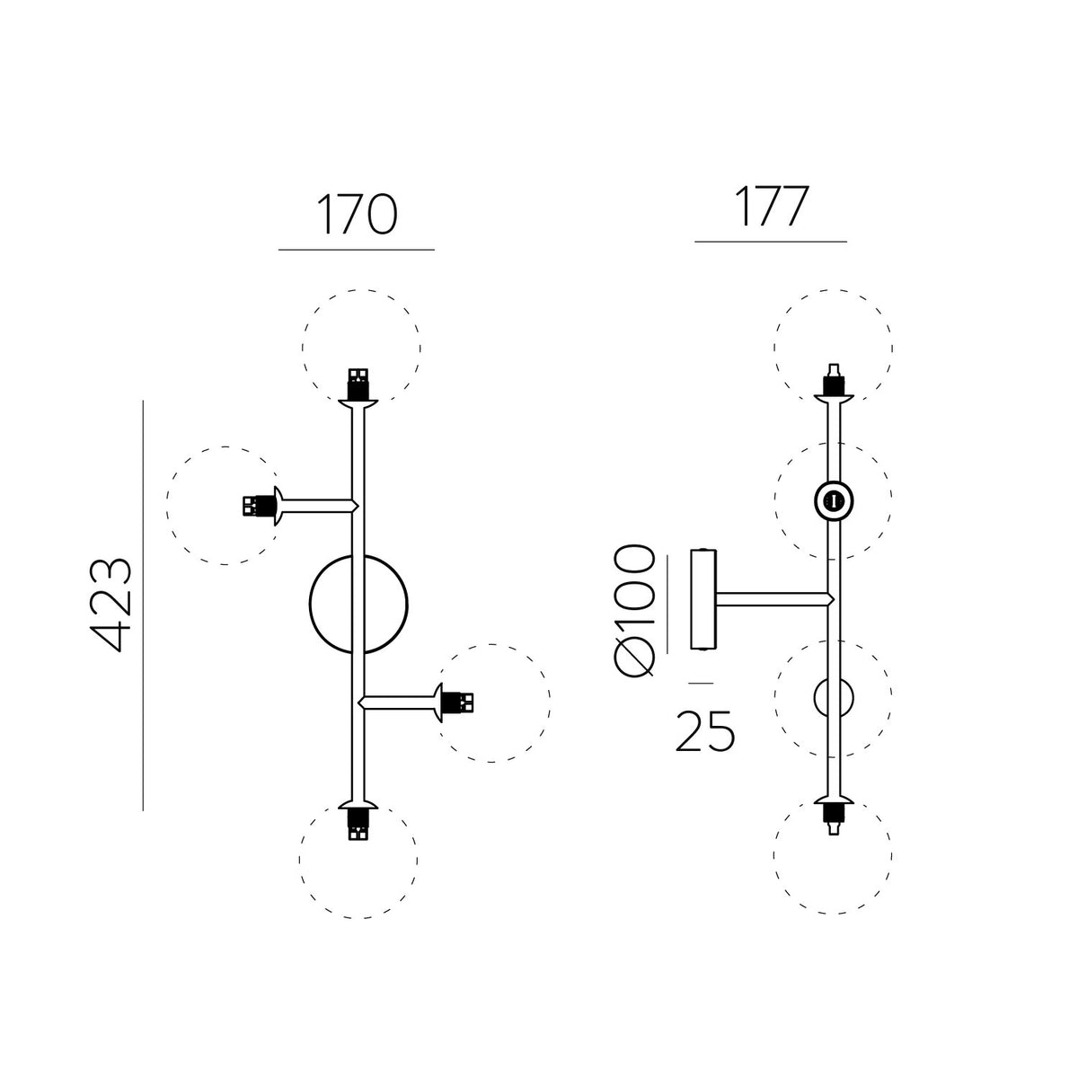 Dimensions