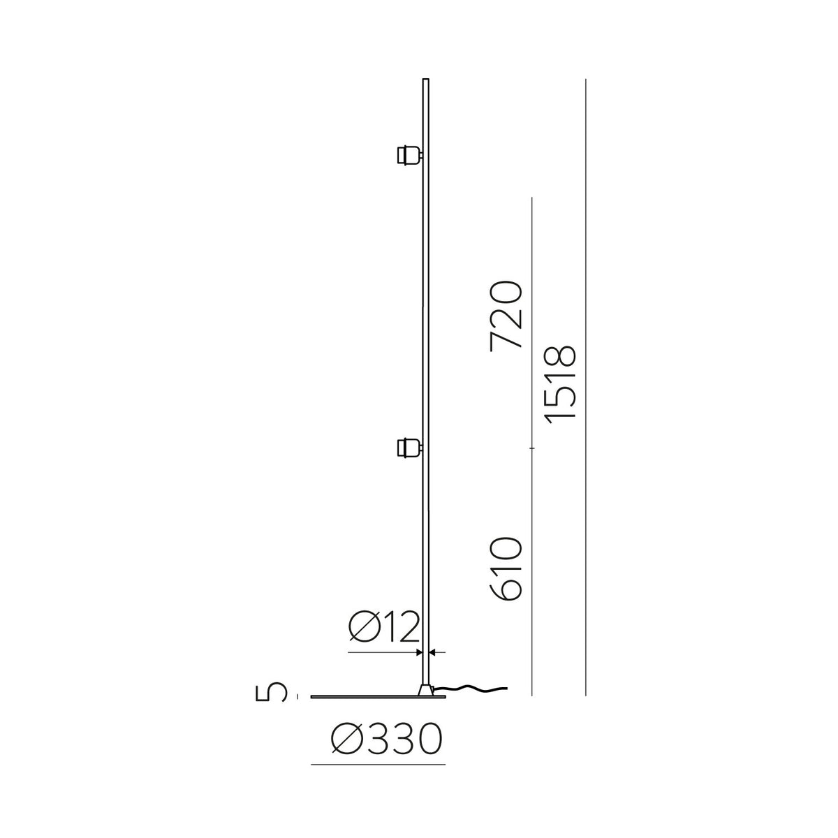 Dimensions