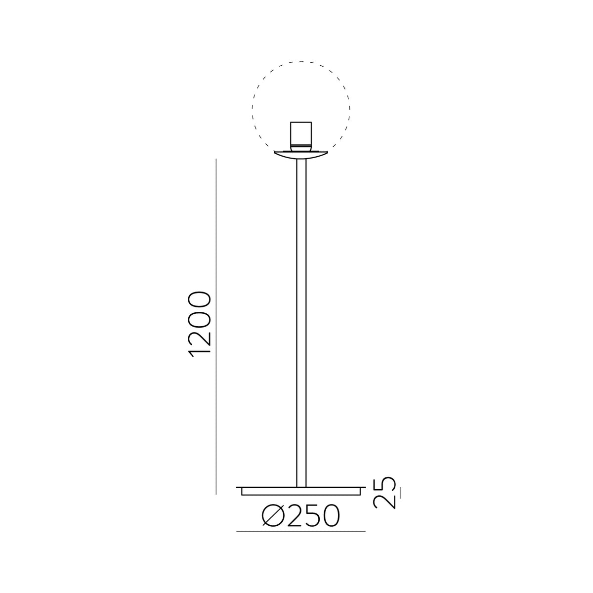 Dimensions