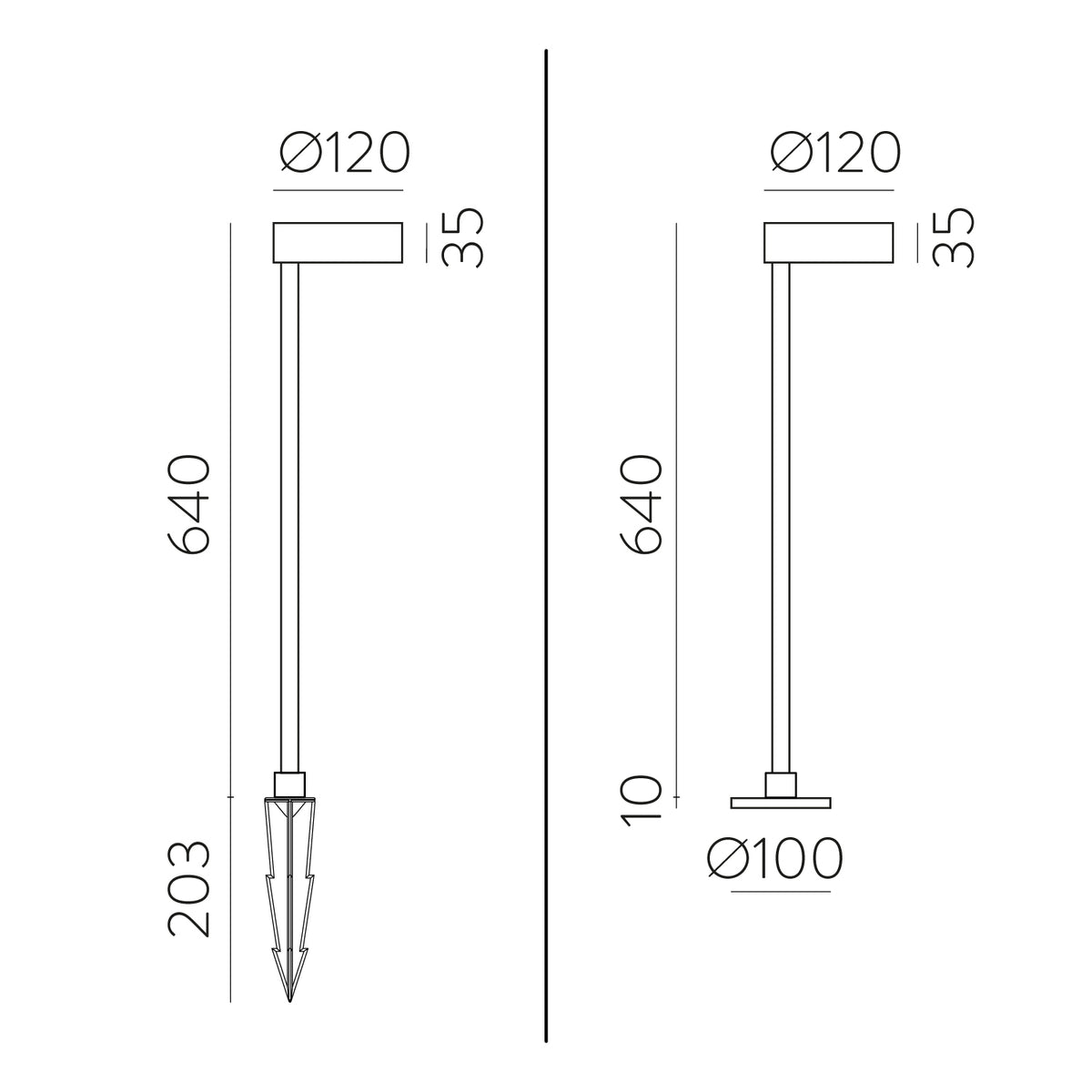 Dimensions