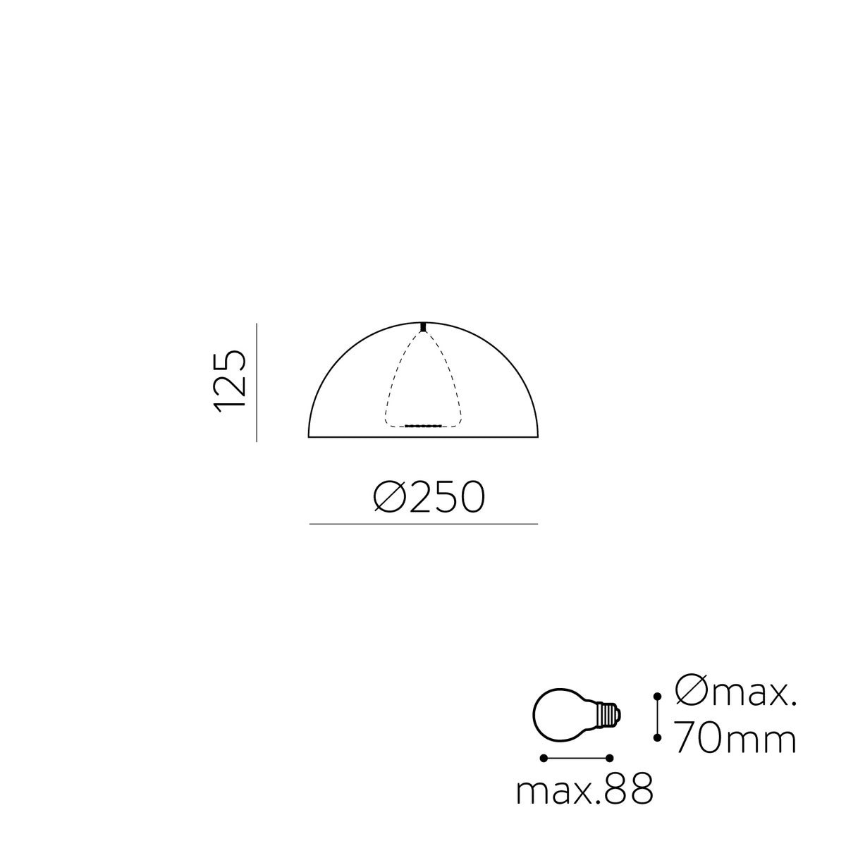 Dimensions