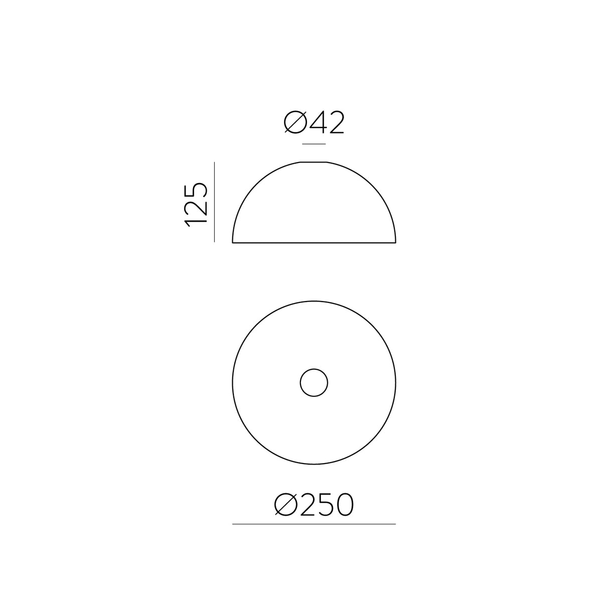 Dimensions