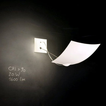 18 x 18 Appliques Plafonniers LED Blanc