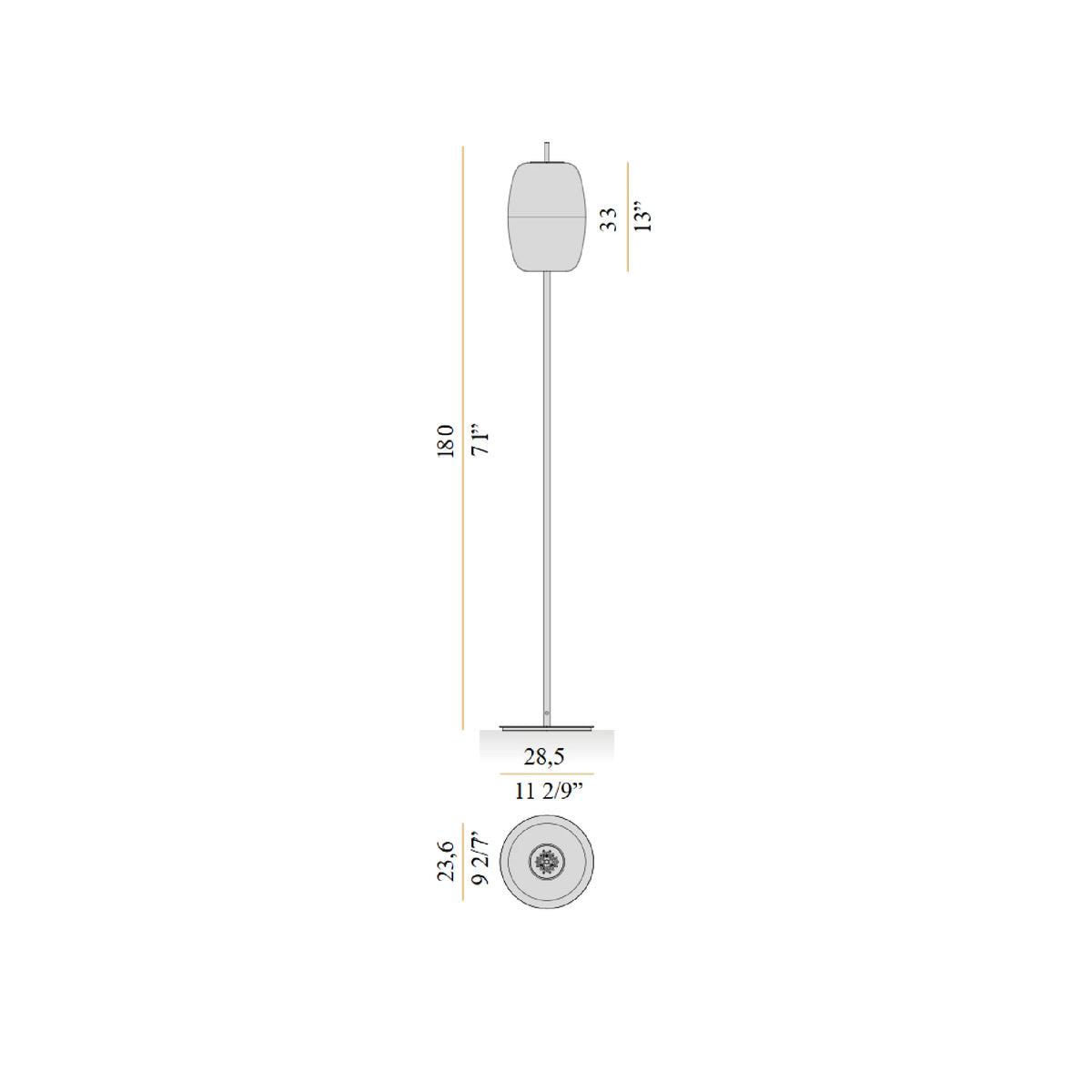 Dimensions